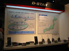 Icom D-Star lineup