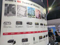 Icom history timeline